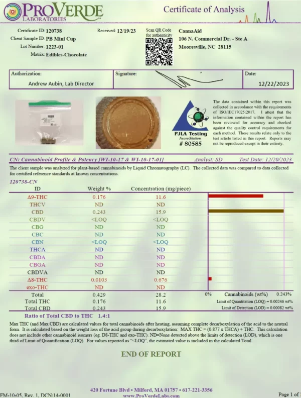 CannaAid - PB Cups COA