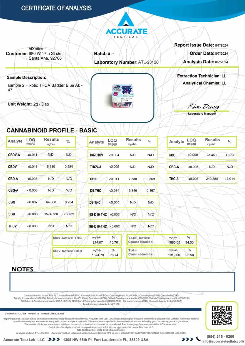 Trap'd Out Badder 2.2g THCA COA Blueberry AK