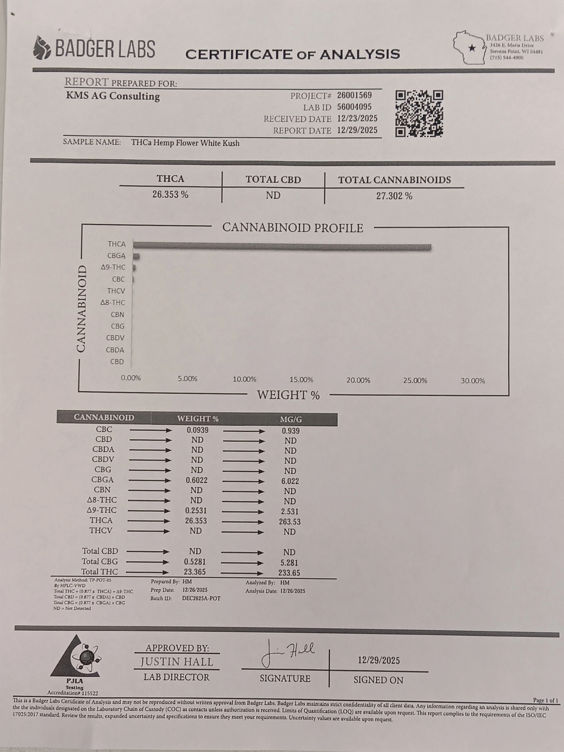 White Kush - Indica - 26.3% THCA - Image 2